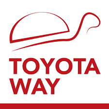 راه تویوتا (Toyota_Way)